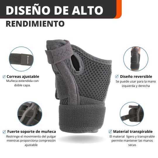 Muñequera Inmovilizadora Ajustable con Soporte de Pulgar OsteoFix®