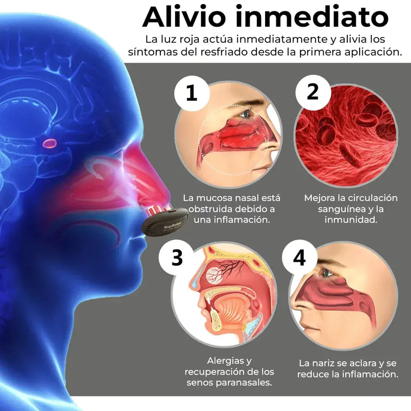 RespiRelief™ Dispositivo de terapia nasal con luz roja